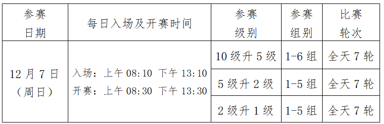 2025年北京市“昌棋杯”业余围棋级位赛竞赛规程