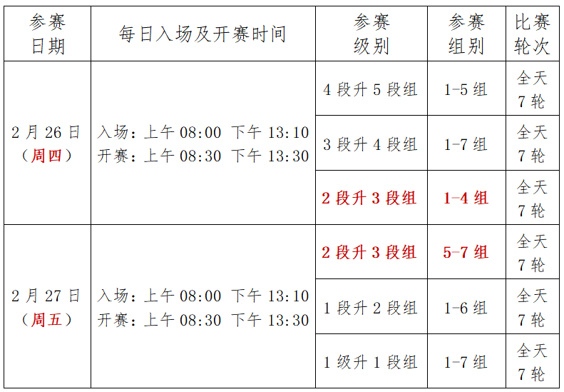 2026年北京市春季围棋段位赛竞赛规程