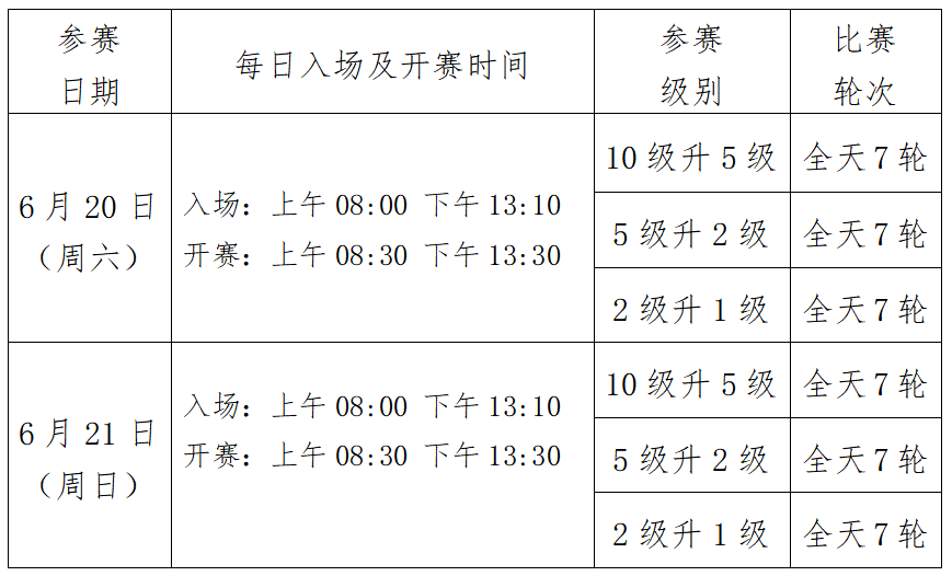 2026年北京市夏季业余围棋级位赛竞赛规程