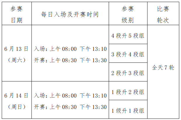 2026年北京市夏季围棋段位赛竞赛规程