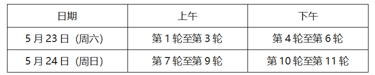 2026年北京市夏季围棋精英赛补充规定