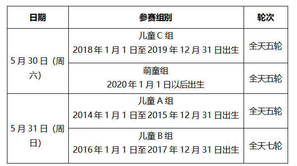 2026年北京市首届“幼苗杯”围棋比赛补充规定