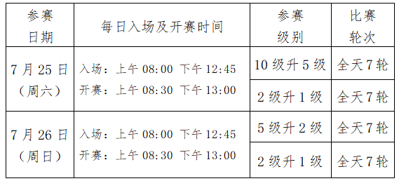 2026年北京市第二届“兴弈杯”青少年业余围棋级位赛竞赛规程