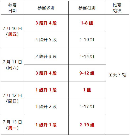 2026年北京市暑期青少年业余围棋段位赛补充规定及分组名单