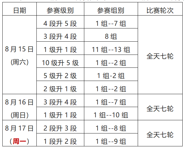 2026“晚报杯”北京市业余围棋赛补充规定