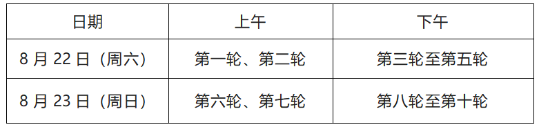 2026年北京市暑期青少年围棋精英赛补充规定