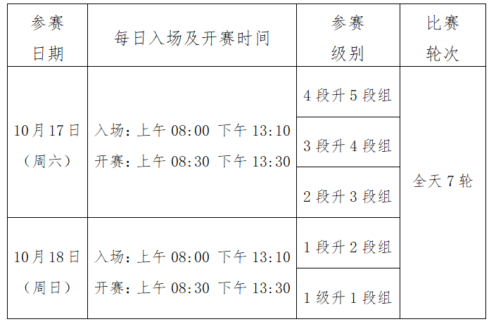 2026年北京市秋季围棋段位赛竞赛规程